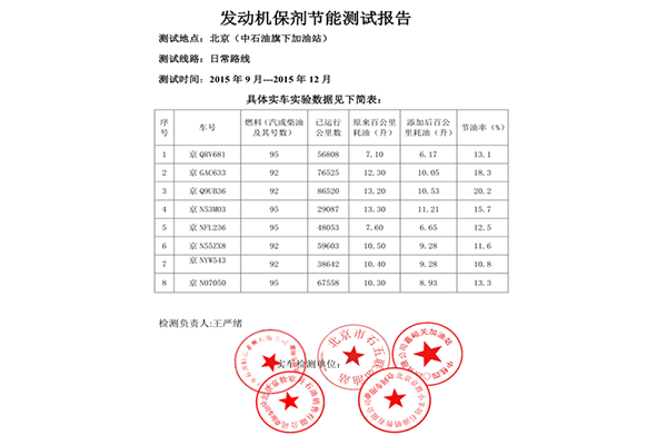 實際應用在潤滑油中實車節(jié)油測試數據